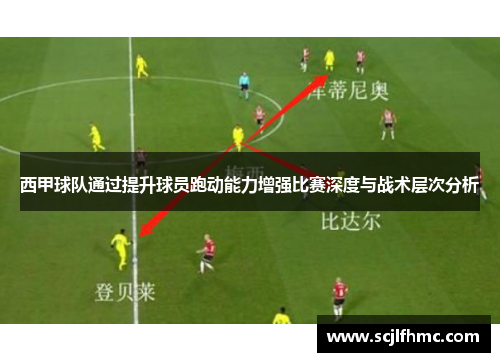 西甲球队通过提升球员跑动能力增强比赛深度与战术层次分析