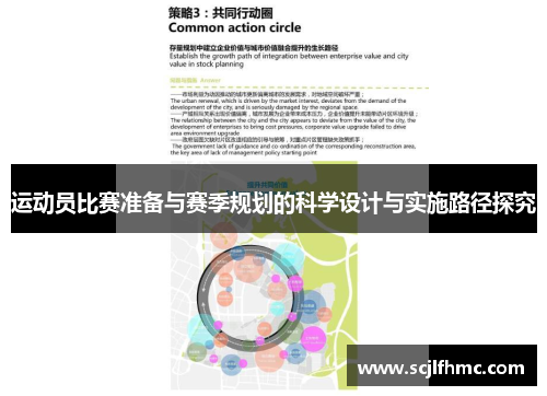 运动员比赛准备与赛季规划的科学设计与实施路径探究